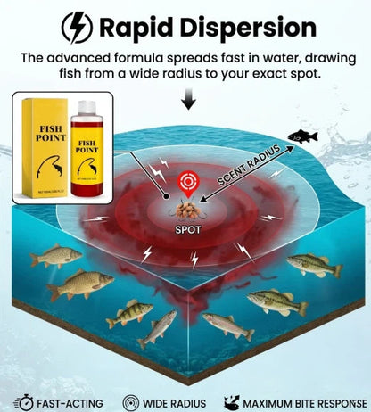 Concentrated Fish Attractant Liquid – Fast-Acting Red Worm Bait Additive for Freshwater Fishing, Enhances Scent & Improves Bite Response (100ml)