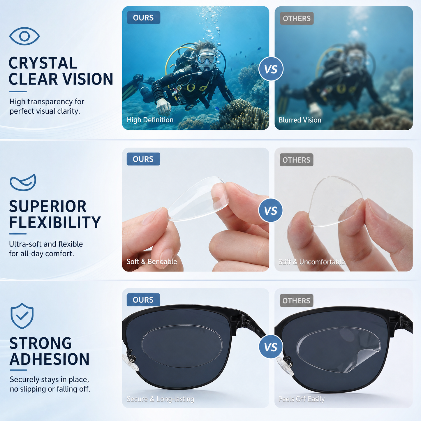 Liquid Silicone Myopia Patch 3D Glasses Myopia Patch,Presbyopia Patch for VR lenses, glasses, diving goggles, plano sunglasses, etc.