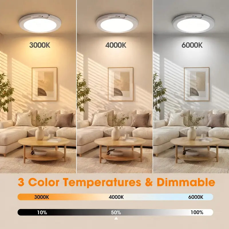 Never Walk Into a Dark Room Again Powerful 8000mAh Motion Sensor Ceiling Light