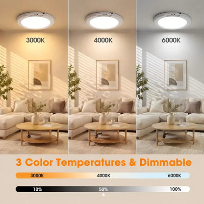 Never Walk Into a Dark Room Again Powerful 8000mAh Motion Sensor Ceiling Light