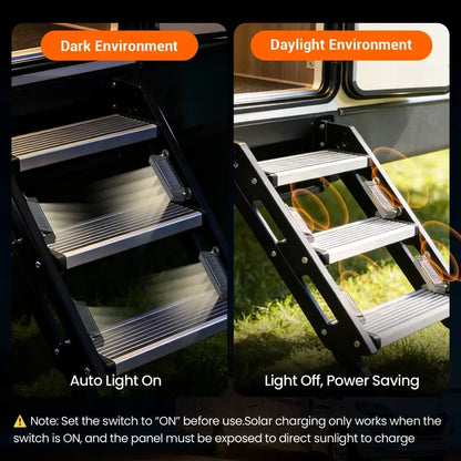 Magnetic Solar RV Step Lights Outdoor Waterproof IP65