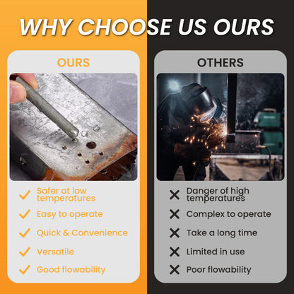 🔥🔥Low Temperature Universal Welding Rod🔥
